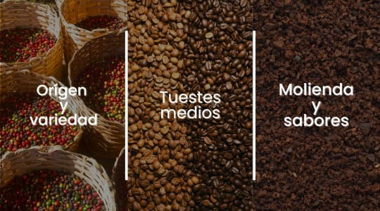 Cápsulas de especialidad pestaña