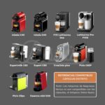 Referencias compatibles cápsulas de café Distrito N